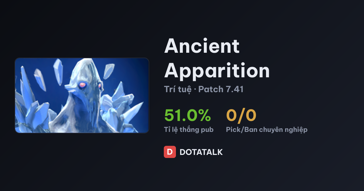 Chỉ số Ancient Apparition