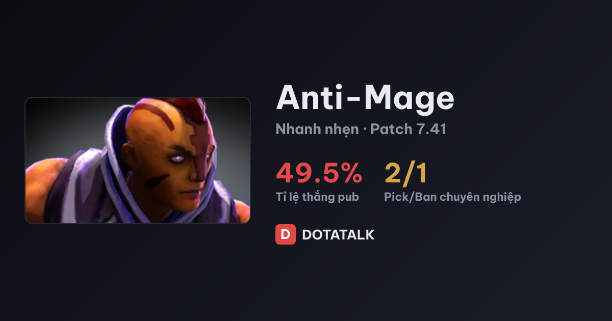 Thẻ chỉ số cơ bản của Anti-Mage