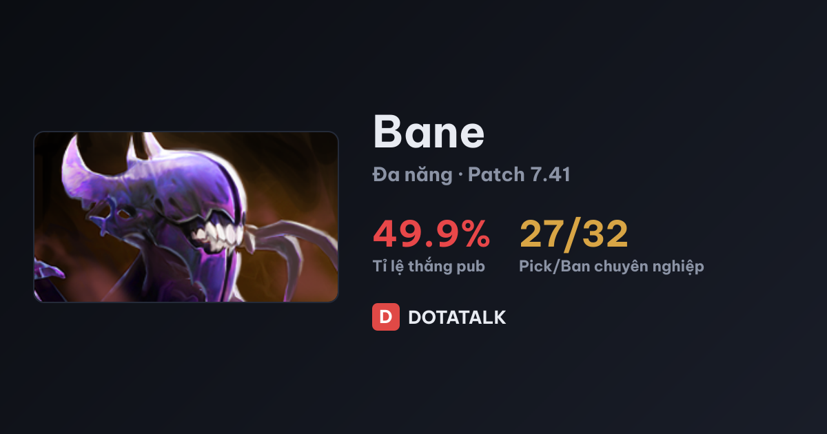 Chỉ số hero Bane