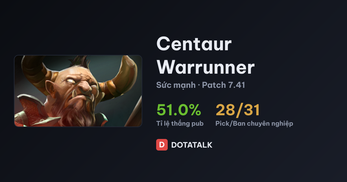Thống kê Centaur Warrunner