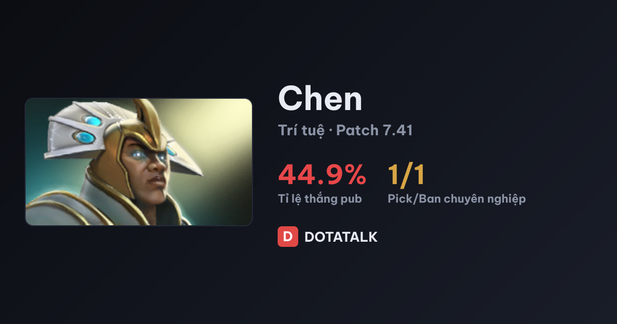 Thống kê tỉ lệ thắng Chen Dota 2