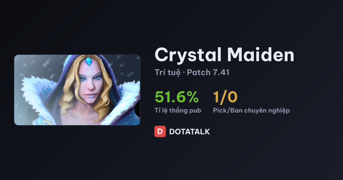 Thẻ chỉ số cơ bản của Crystal Maiden