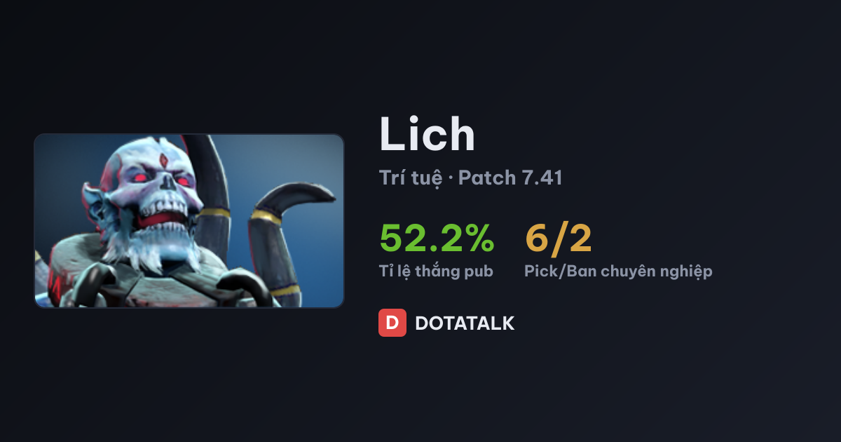 Thẻ chỉ số cơ bản của Lich