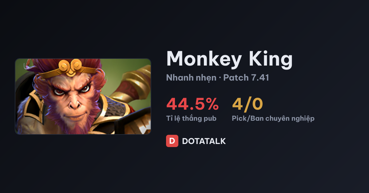 Chỉ số Monkey King