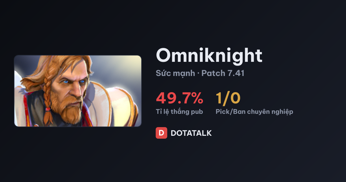 Chỉ số cơ bản của Omniknight