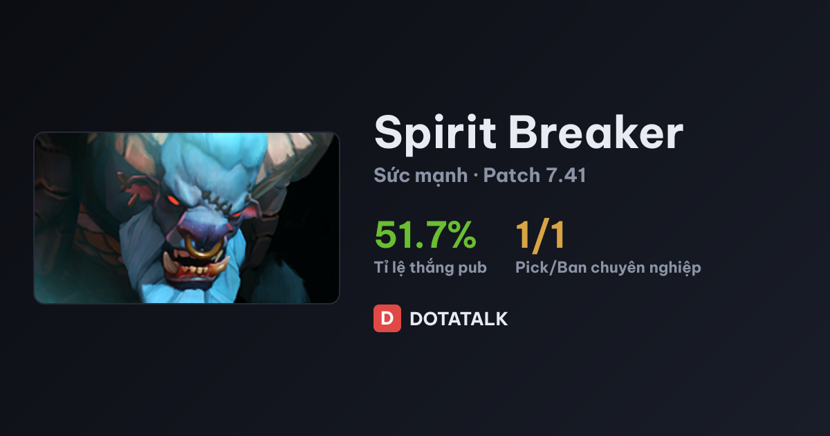 Chỉ số Spirit Breaker