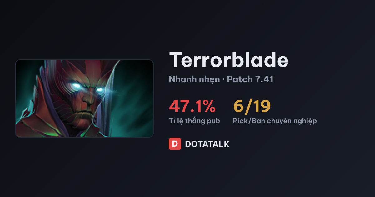 Thống kê chỉ số Terrorblade
