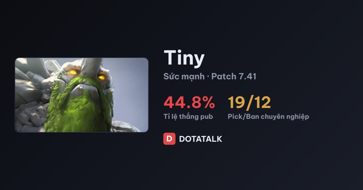 Thẻ chỉ số Tiny trong meta hiện hành