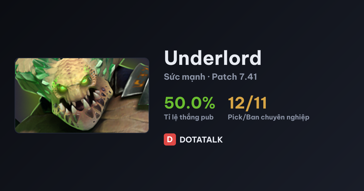 Chỉ số Underlord