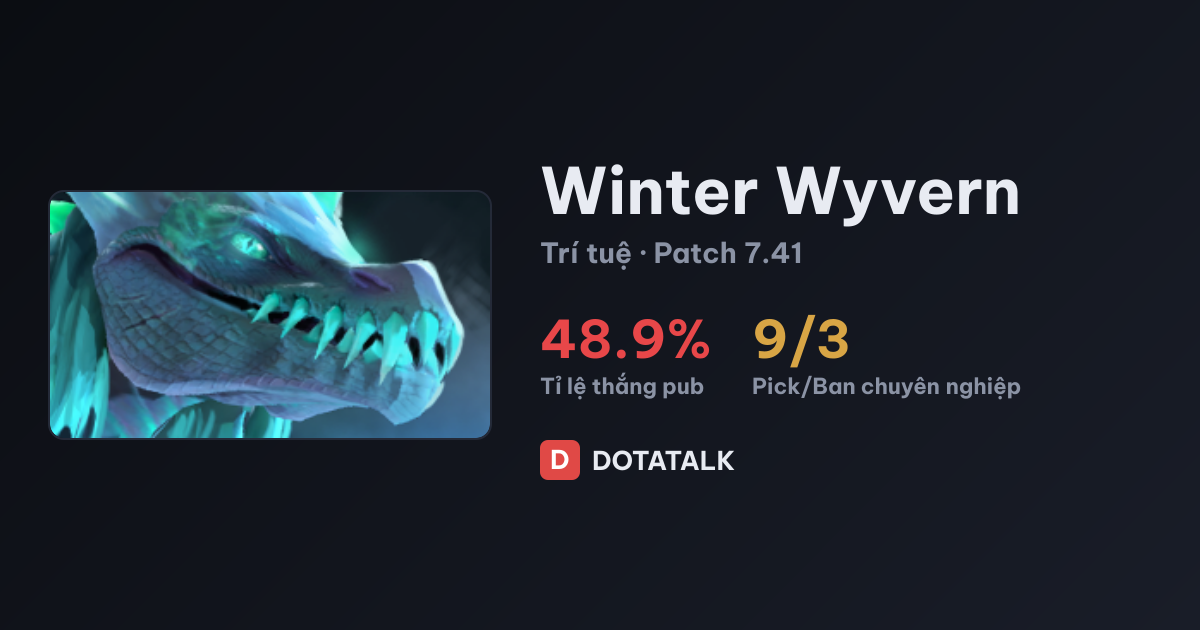 Thống kê chỉ số và tỉ lệ thắng của Winter Wyvern