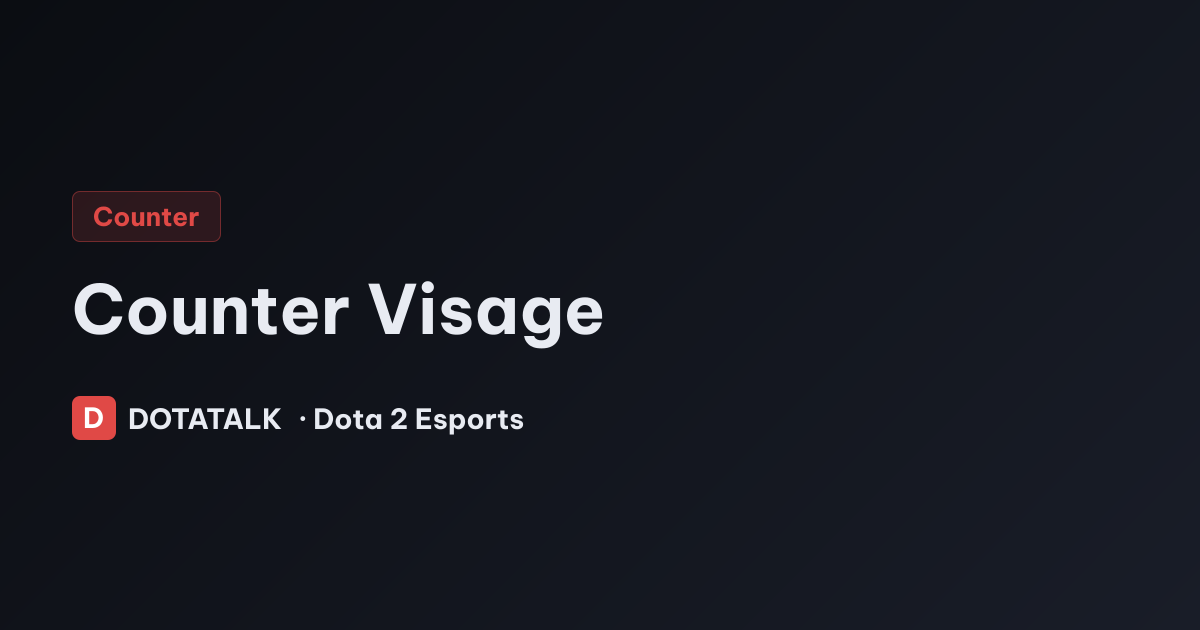 Thẻ chủ đề Counter Visage